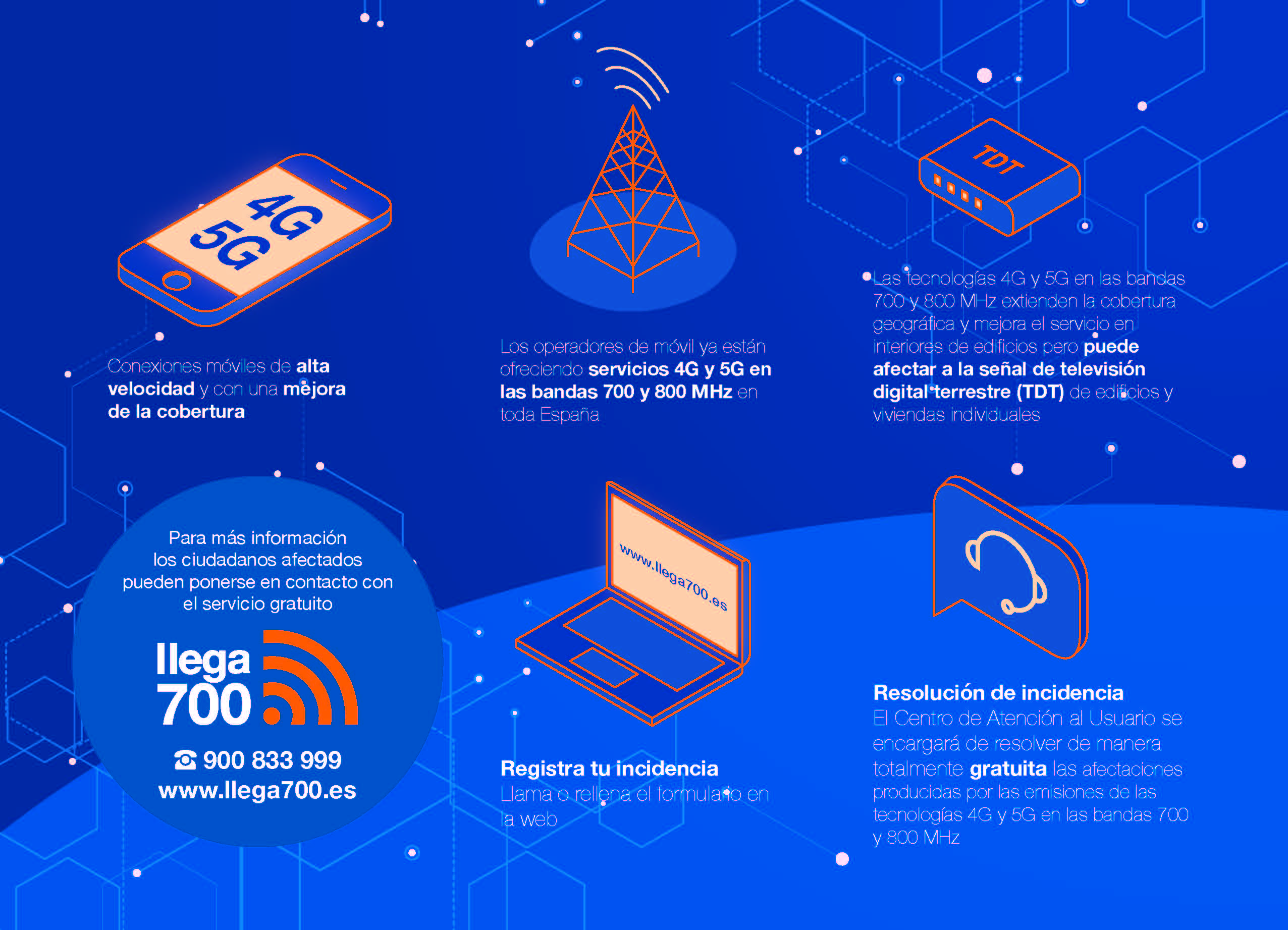 Infografia Llega700